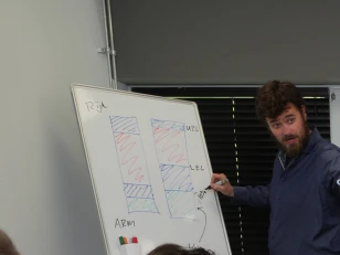 preventiemedewerker